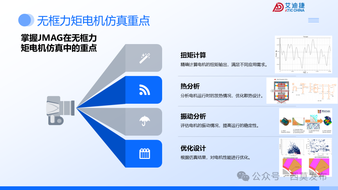 会议报告 | 破界・重构：机器人驱动电机的多维进化之路(图31)