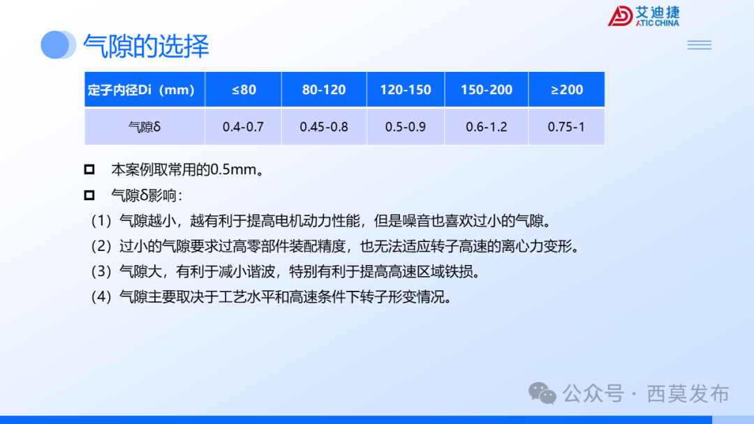 会议报告 | 破界・重构：机器人驱动电机的多维进化之路(图35)