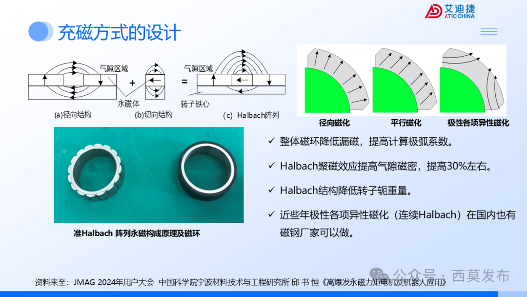 会议报告 | 破界・重构：机器人驱动电机的多维进化之路(图36)
