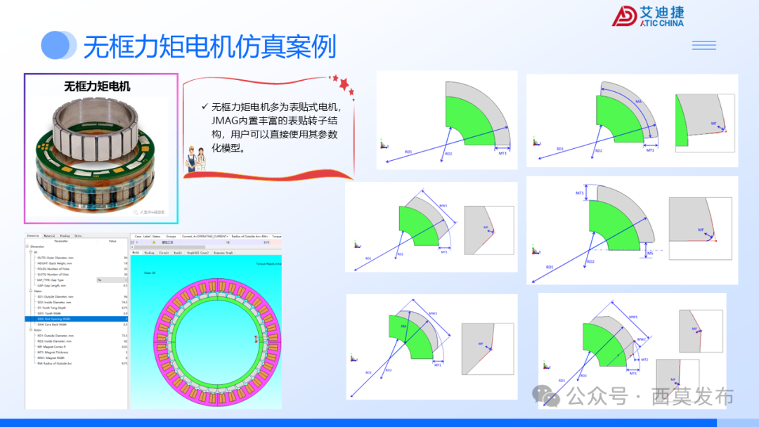 会议报告 | 破界・重构：机器人驱动电机的多维进化之路(图44)