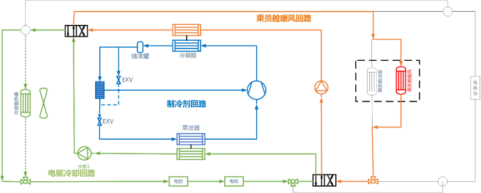 车用R290低温补气增焓热泵系统仿真分析(图4)