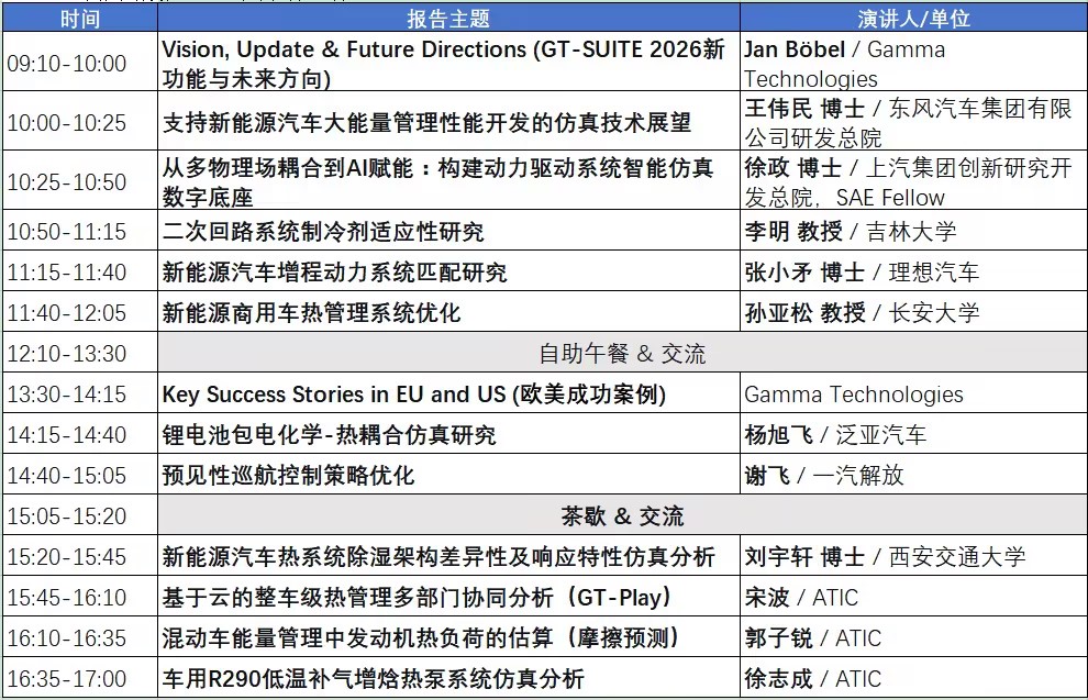 最新议程 | 2026年度艾迪捷CAE/MBD技术大会(图1)