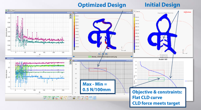 modeFRONTIER助力Henniges Automotive提升密封件性能(图2)