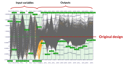 IVECO S-WAY卡车：优化驾驶室设计，最大化驾驶舒适性(图3)