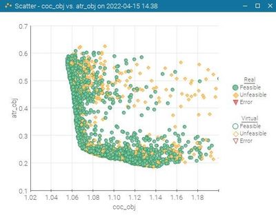 优化商用飞机设计以适应未来航空燃料(图2)