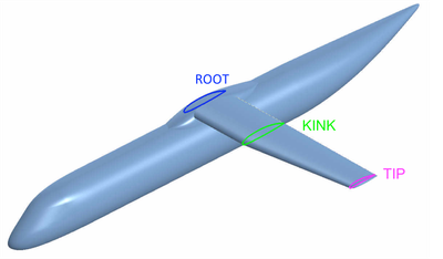环保飞机借助 modeFRONTIER 展翅翱翔(图1)