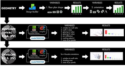 高层办公楼通过优化驱动设计技术实现零能耗(图1) 高层办公楼通过优化驱动设计技术实现零能耗(图1)