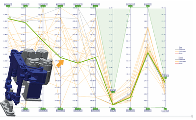 Bottero:通过优化实现高性能模具运动创新(图2) Bottero:通过优化实现高性能模具运动创新(图2)