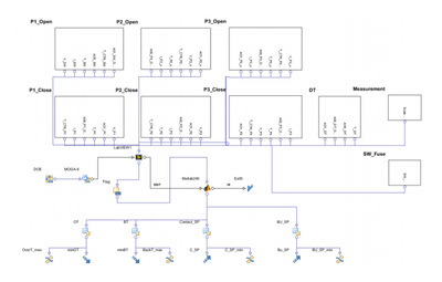 应对机电系统设计的复杂性(图2)