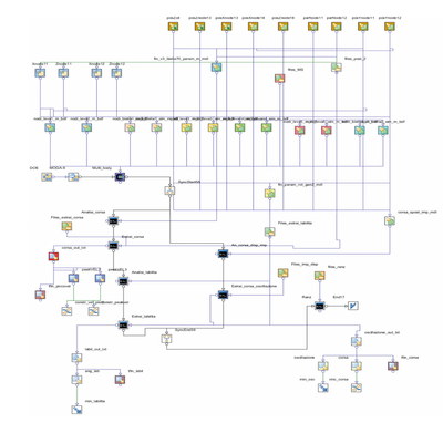Bottero:通过优化实现高性能模具运动创新(图3) Bottero:通过优化实现高性能模具运动创新(图3)