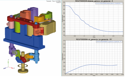 Bottero:通过优化实现高性能模具运动创新(图1) Bottero:通过优化实现高性能模具运动创新(图1)