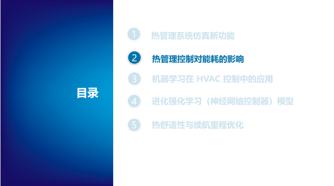 报告分享 | 强化学习（神经网络控制器）优化乘员舱的舒适性和能耗(图13)