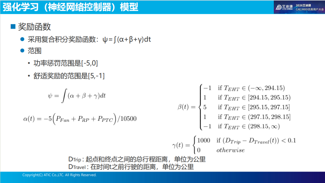 报告分享 | 强化学习（神经网络控制器）优化乘员舱的舒适性和能耗(图24)
