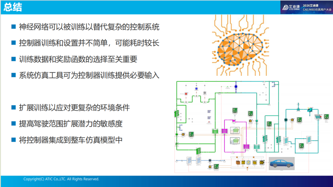 报告分享 | 强化学习（神经网络控制器）优化乘员舱的舒适性和能耗(图31)