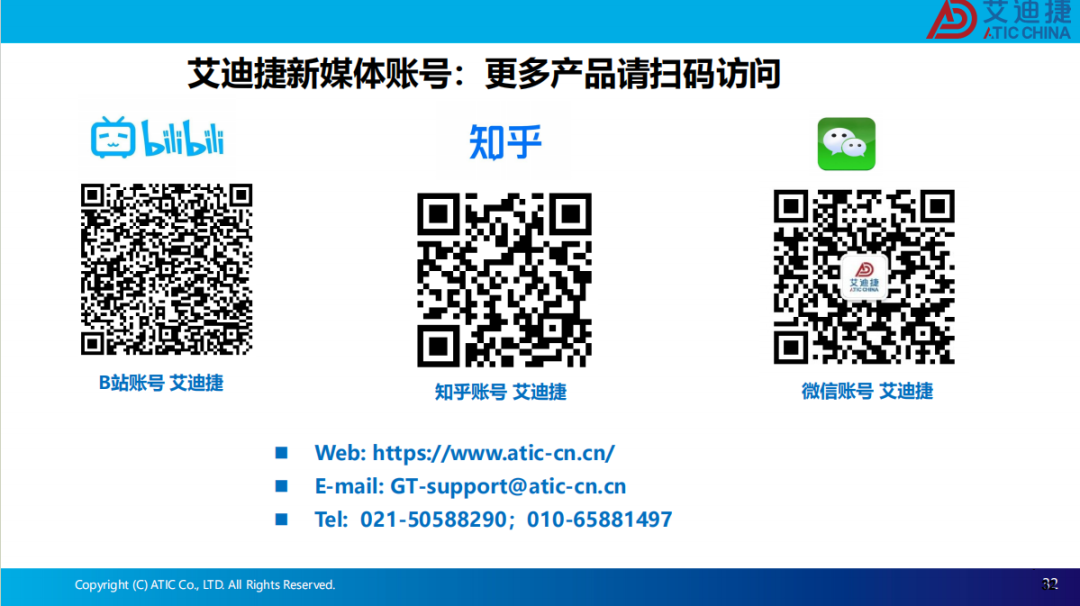 报告分享 | 强化学习（神经网络控制器）优化乘员舱的舒适性和能耗(图32)