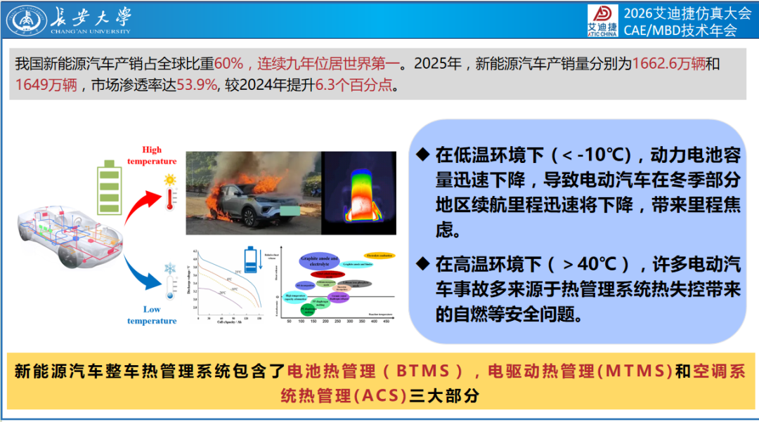 用户报告 | 新能源商用车热管理技术优化(图7)