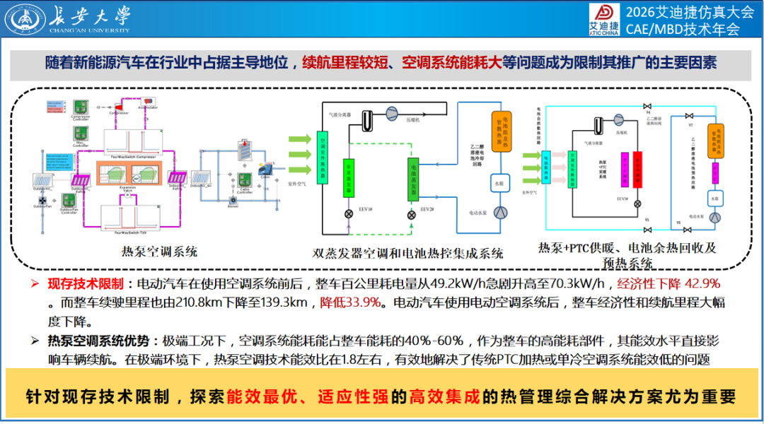 用户报告 | 新能源商用车热管理技术优化(图8)