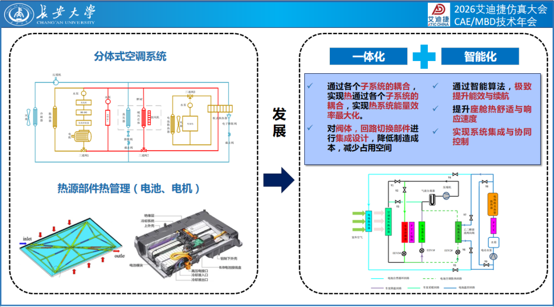 用户报告 | 新能源商用车热管理技术优化(图10)