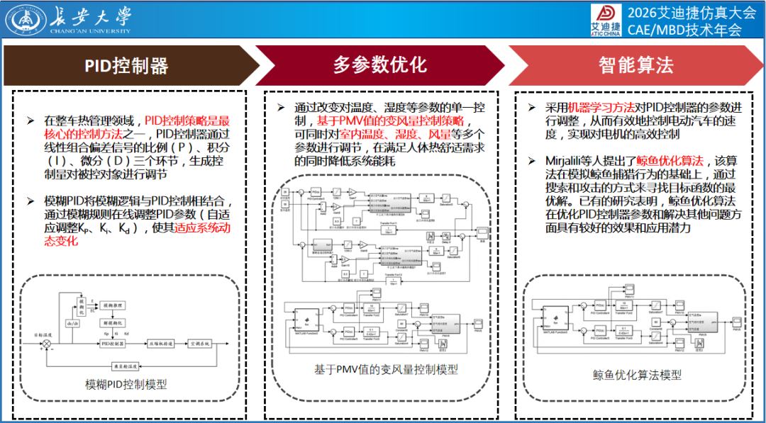 用户报告 | 新能源商用车热管理技术优化(图12)