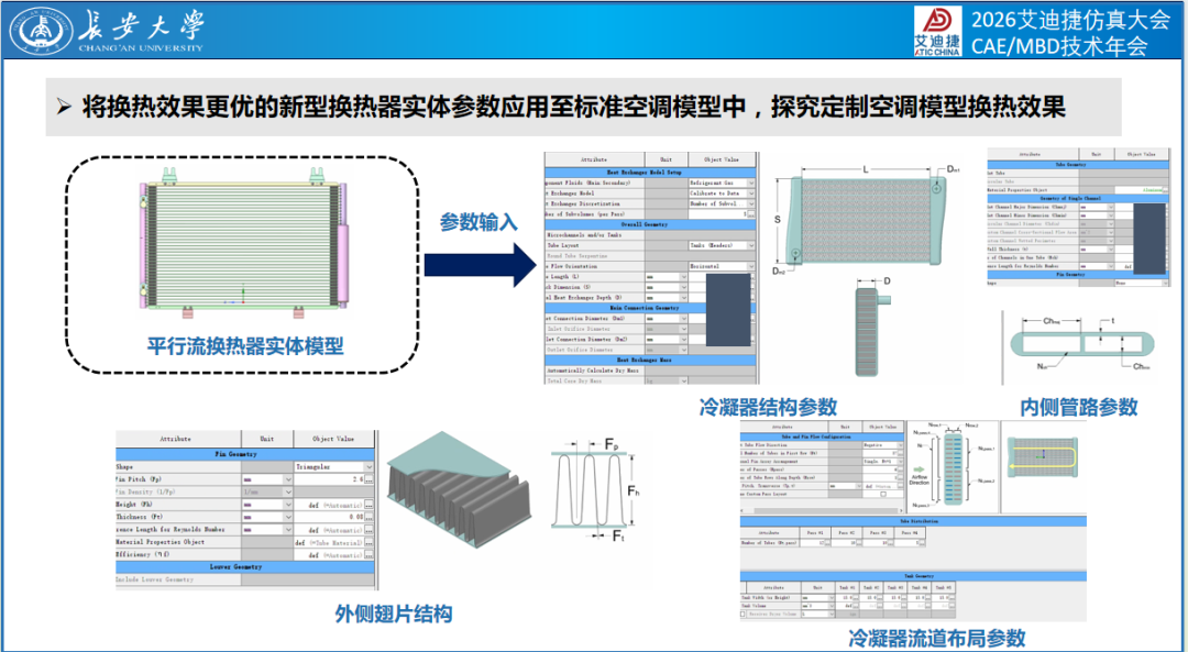 用户报告 | 新能源商用车热管理技术优化(图17)