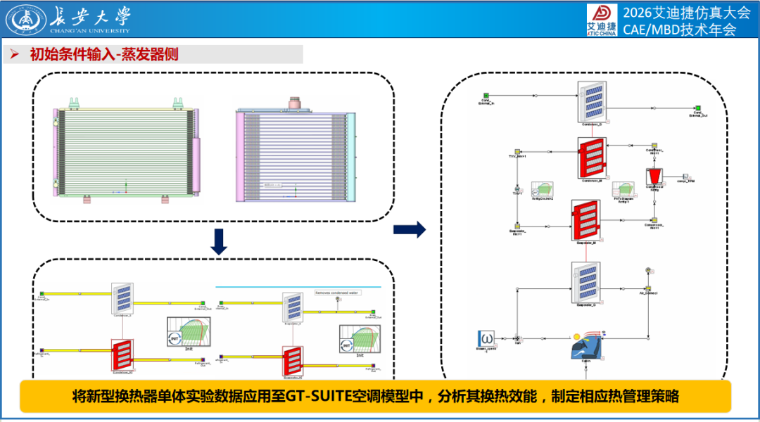 用户报告 | 新能源商用车热管理技术优化(图20)