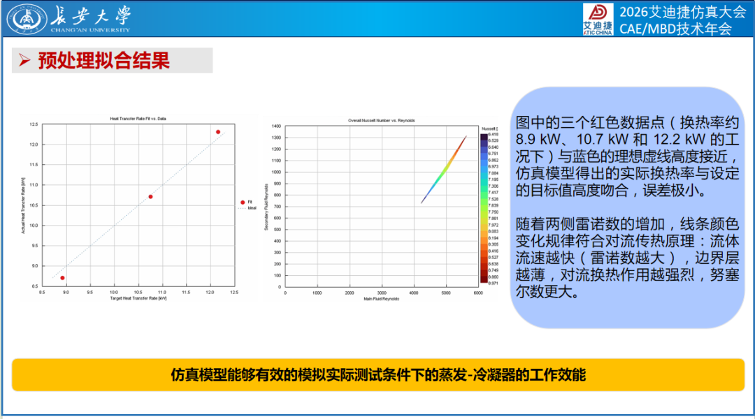 用户报告 | 新能源商用车热管理技术优化(图18)