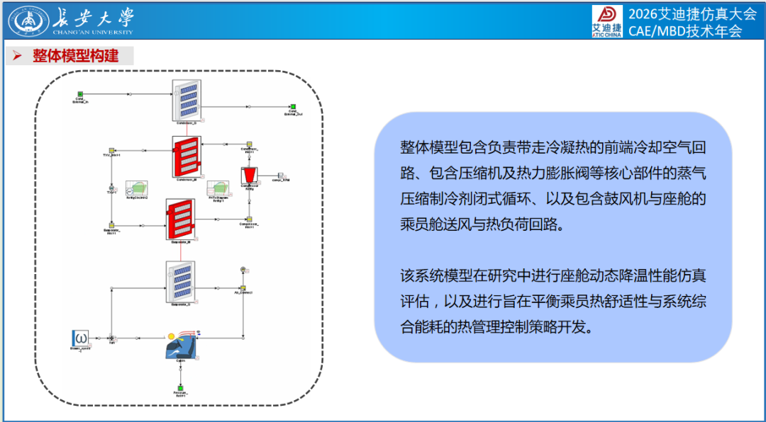 用户报告 | 新能源商用车热管理技术优化(图21)