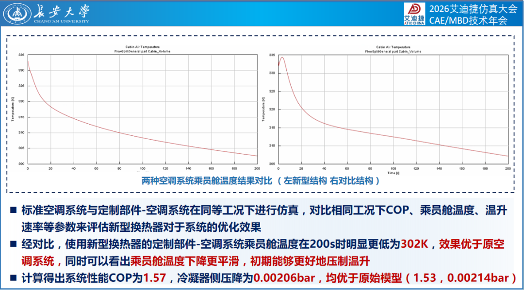 用户报告 | 新能源商用车热管理技术优化(图23)