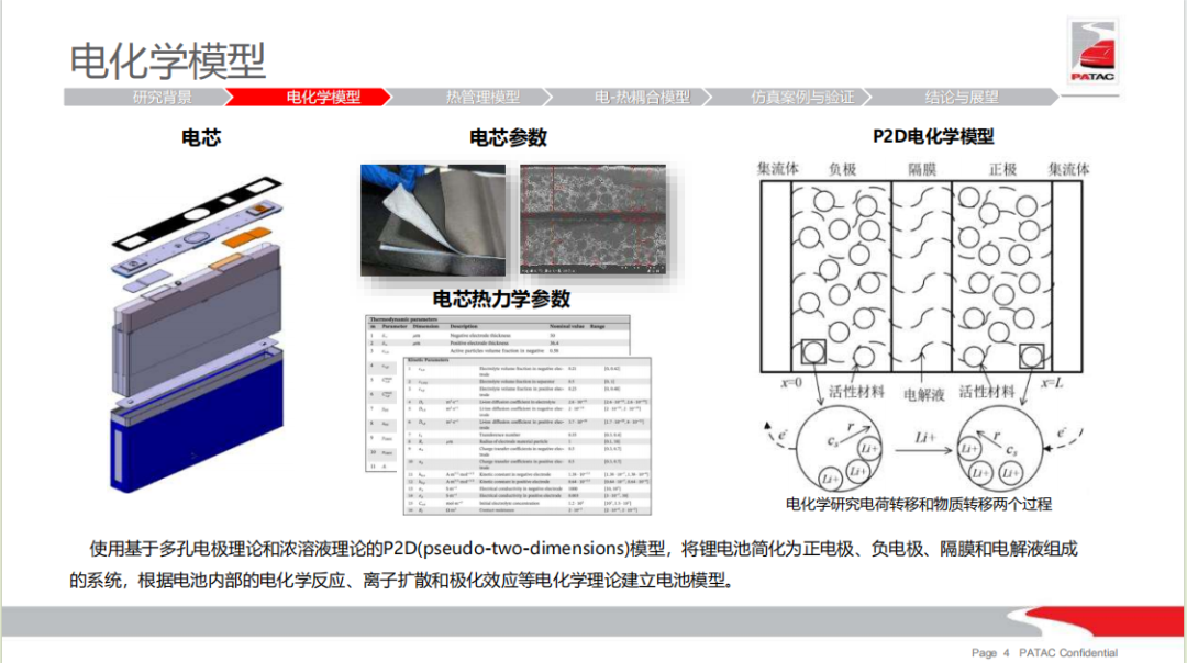 用户报告 | 基于电化学-热耦合模型的锂电池包温度场仿真研究(图4)