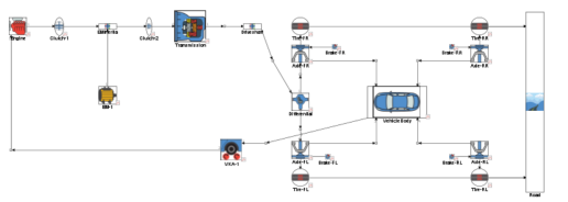 车辆静力学分析——GT-SUITE(图9)