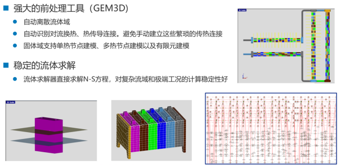 GT-SUITE处理复杂电池包的方法——以直冷电池包为例(图1)