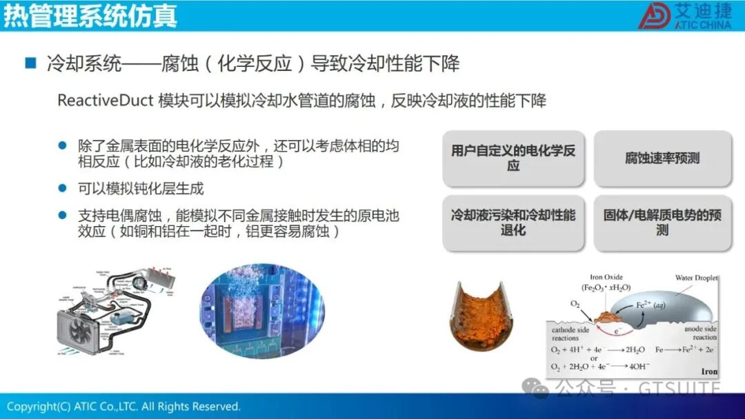 系统仿真赋能数据中心热管理优化(图13)