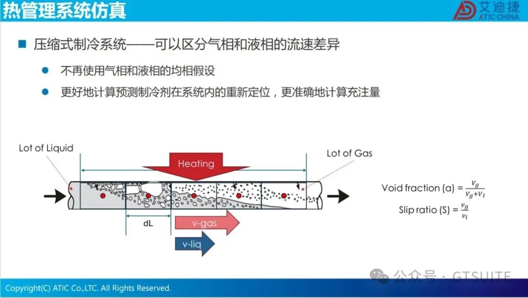 系统仿真赋能数据中心热管理优化(图16)