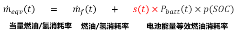 ECMS 用于功率分流混动策略优化(图1)