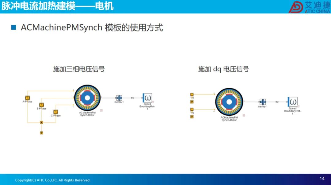 报告分享 | 脉冲电流自加热仿真方法及其析锂风险(图14)