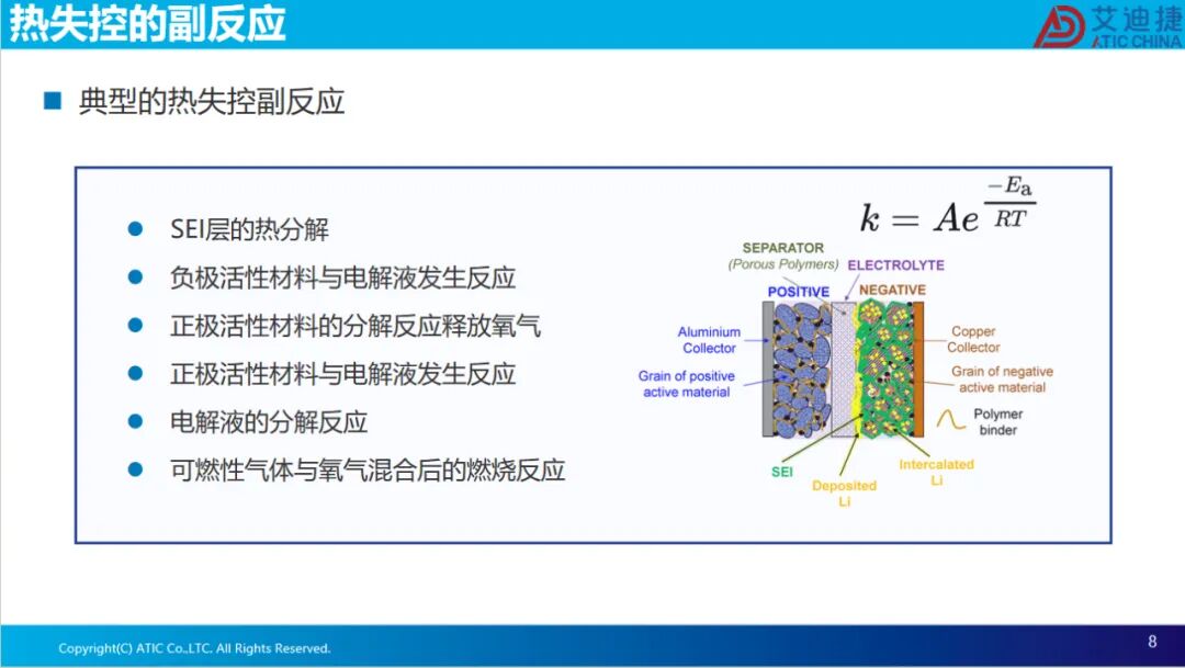 报告分享 | 电池热失控仿真(图8)