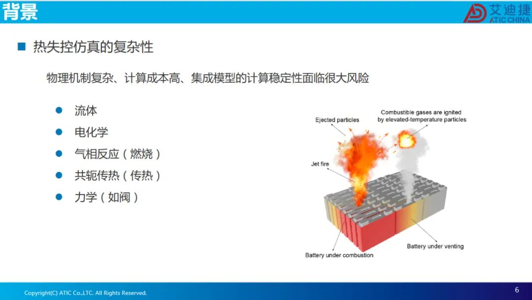 报告分享 | 电池热失控仿真(图6)