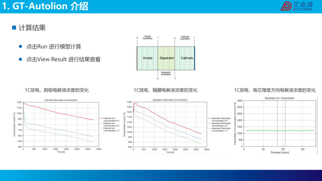 GT-Autolion 标定系列教程(图14)