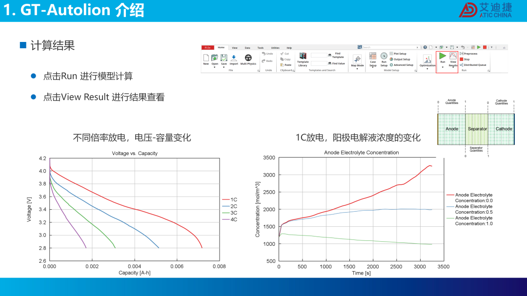 GT-Autolion 标定系列教程(图13)