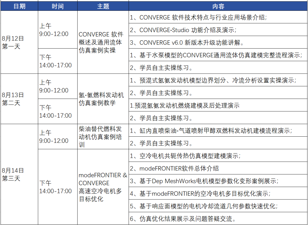2026年CONVERGE & modeFRONTIER暑期联合培训邀请函(图1)